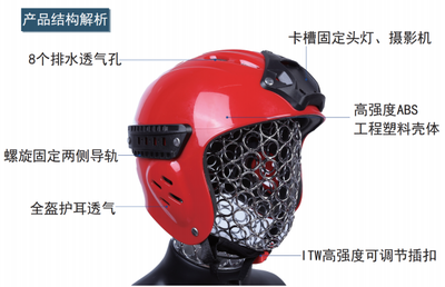 水域救援头盔